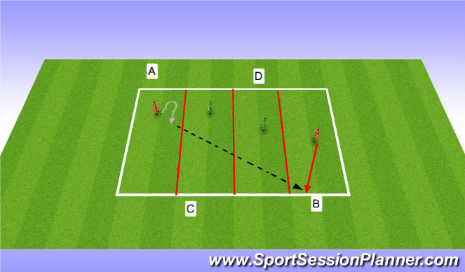 Football/Soccer Session Plan Drill (Colour): 2v2 - 4 zone