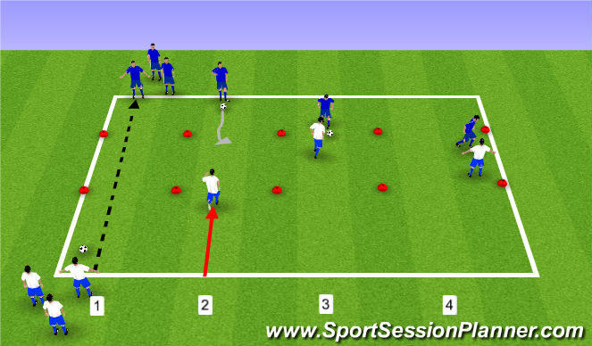 Football/Soccer: UEFA B - Defending With A Back 4: Drill MDG & SSG ...