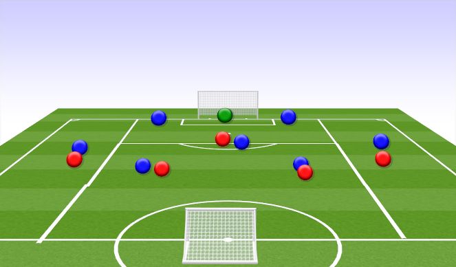 Football/Soccer Session Plan Drill (Colour): Screen 2