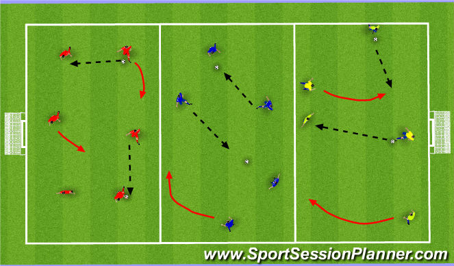 Football/Soccer Session Plan Drill (Colour): Warm Up