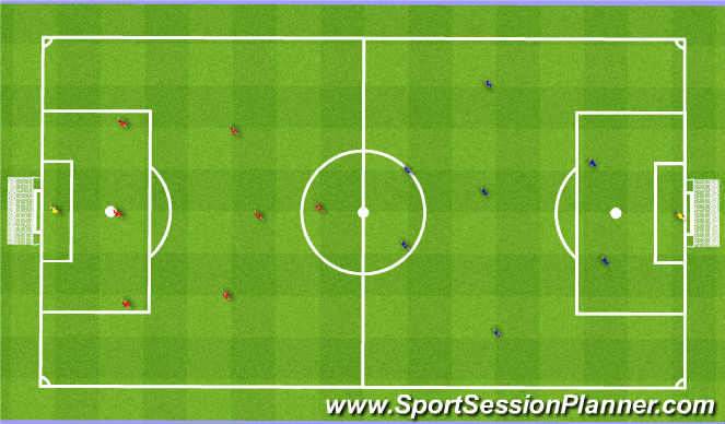 Football/Soccer Session Plan Drill (Colour): Regular Game