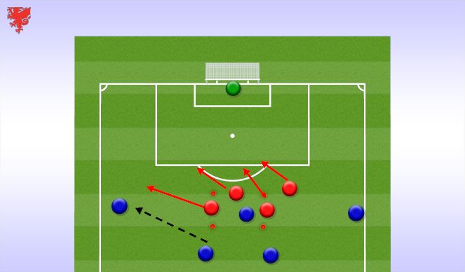 Football/Soccer Session Plan Drill (Colour): Force Wide