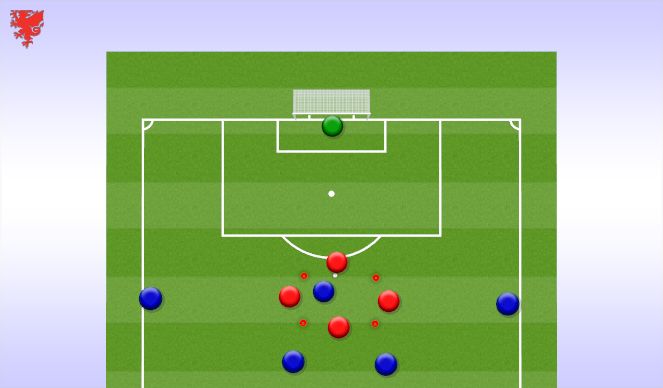 Football/Soccer Session Plan Drill (Colour): Keep Defence Narrow