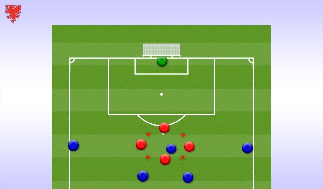 Football/Soccer Session Plan Drill (Colour): Dealing 1v1 Situations