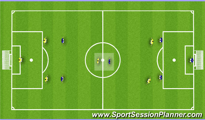Football/Soccer Session Plan Drill (Colour): SSG - Counter attack - 5v5