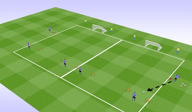 Football/Soccer Session Plan Drill (Colour): 1v2, 2v2