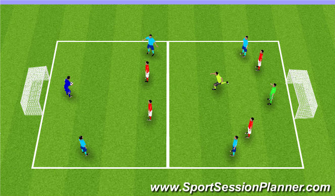 Football/Soccer Session Plan Drill (Colour): Extended Small Sided