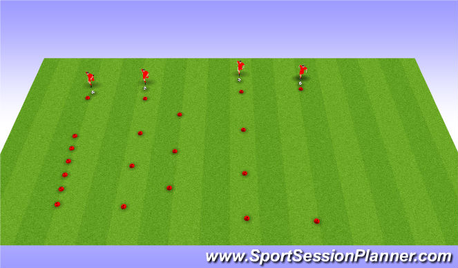 Football/Soccer Session Plan Drill (Colour): Dribbling cirquit. Stacje.