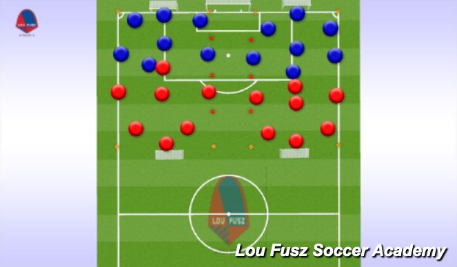 Football/Soccer Session Plan Drill (Colour): 7v7 Play