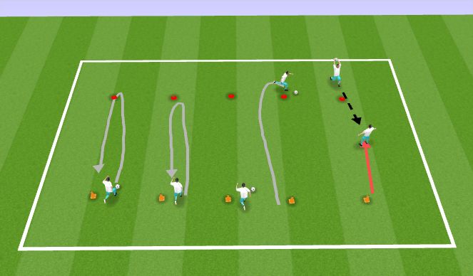 Football/Soccer Session Plan Drill (Colour): Screen 3