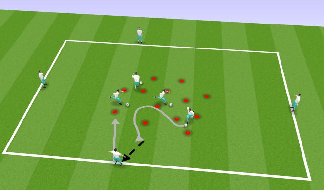 Football/Soccer Session Plan Drill (Colour): Screen 2