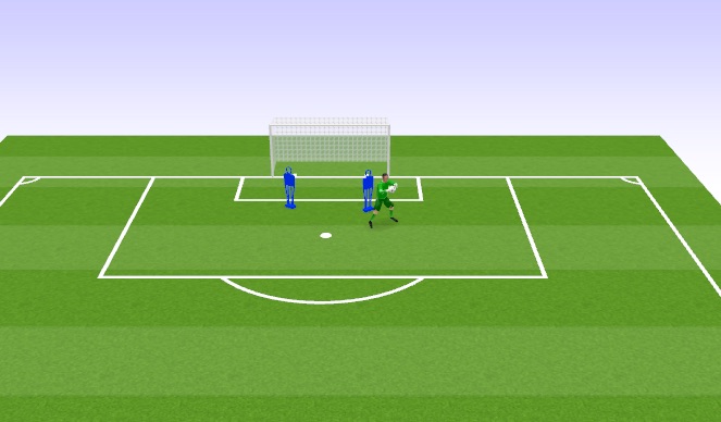 Football/Soccer Session Plan Drill (Colour): Mannequin warm up 