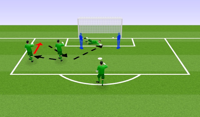 Football/Soccer Session Plan Drill (Colour): Open Save reaction 