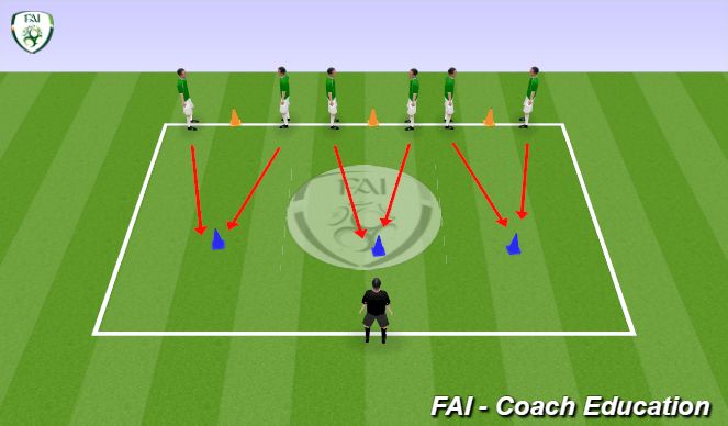 Football/Soccer Session Plan Drill (Colour): Activation - Head/Shoulder/Knee/Toe 