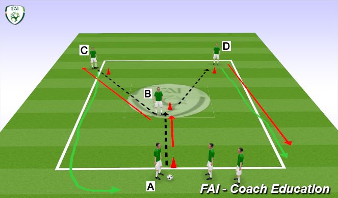 Football/Soccer Session Plan Drill (Colour): Y Passing Drill