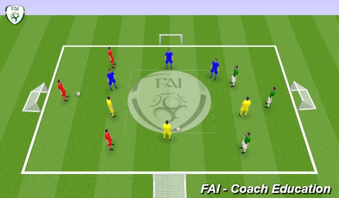 Football/Soccer Session Plan Drill (Colour): Cross Over Matches