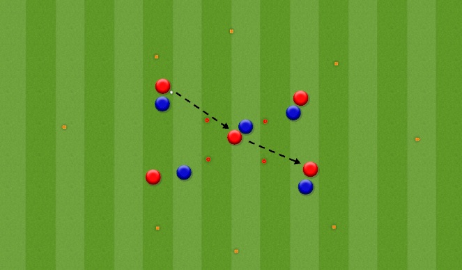 Football/Soccer Session Plan Drill (Colour): Screen 1