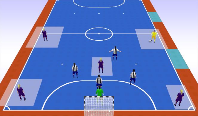 Futsal Session Plan Drill (Colour): Screen 2