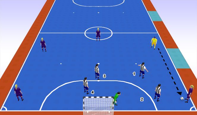 Futsal Session Plan Drill (Colour): Screen 5