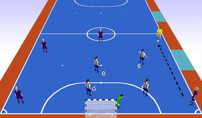 Futsal Session Plan Drill (Colour): Screen 6