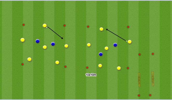 Football/Soccer Session Plan Drill (Colour): Rondo