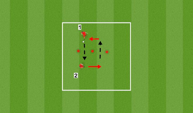 Football/Soccer Session Plan Drill (Colour): 3 cone passing 