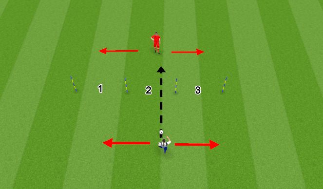 Football/Soccer Session Plan Drill (Colour): 4 pole numbers passing 