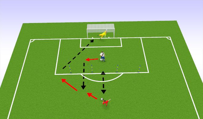 Football/Soccer Session Plan Drill (Colour): 4 pole shoot 