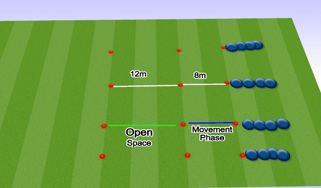 Football/Soccer Session Plan Drill (Colour): Screen 1