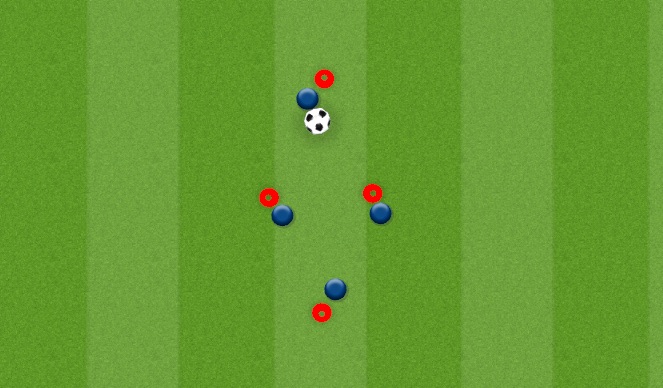 Football/Soccer Session Plan Drill (Colour): Animation 2