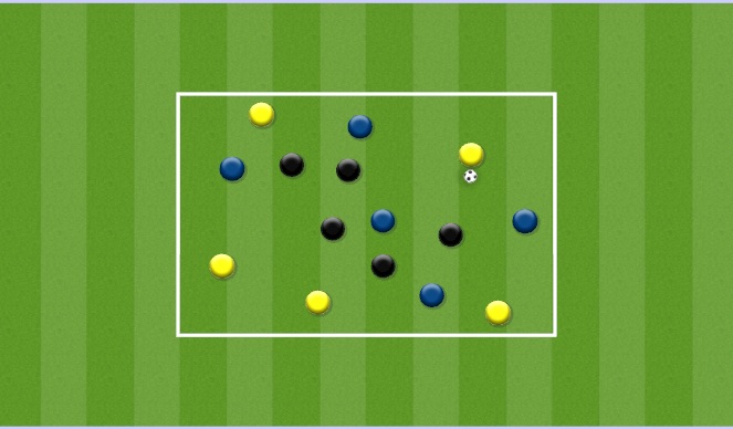 Football/Soccer Session Plan Drill (Colour): Animation 3