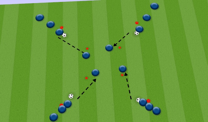 Football/Soccer Session Plan Drill (Colour): Animation 4