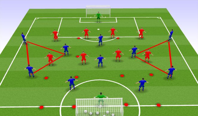 Football/Soccer Session Plan Drill (Colour): Opposed