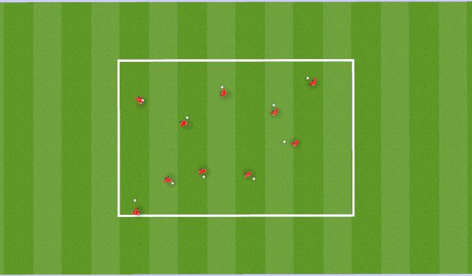 Football/Soccer Session Plan Drill (Colour): Free Dribble