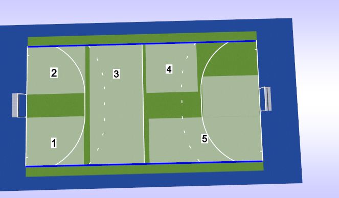 Hockey Session Plan Drill (Colour): Overview