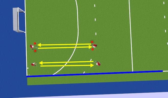 Hockey Session Plan Drill (Colour): 1 Basics of passing