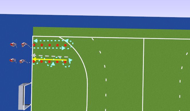 Hockey Session Plan Drill (Colour): 2 basics of ball carring