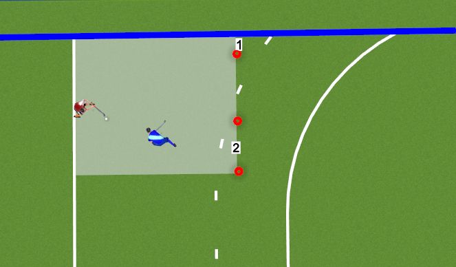 Hockey Session Plan Drill (Colour): 4: 1 vs 1 focus on defending