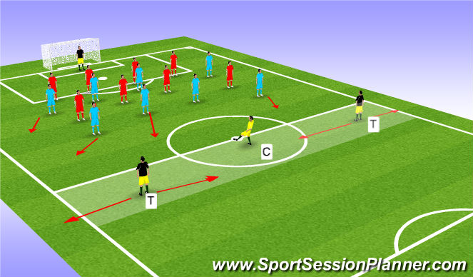 Football/Soccer Session Plan Drill (Colour): (PDP) Continuous Defending