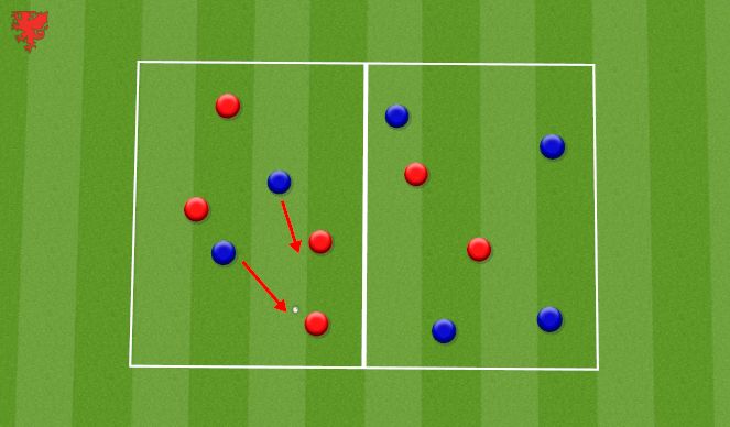 Football/Soccer Session Plan Drill (Colour): Press Quickly