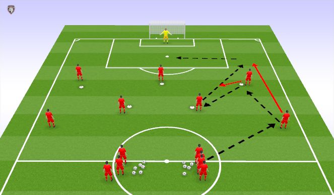 Football/Soccer Session Plan Drill (Colour): Passing Warm up (20 mins)