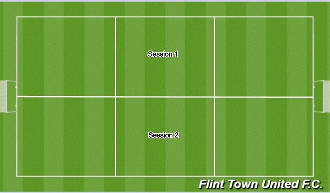 Football/Soccer Session Plan Drill (Colour): Set up