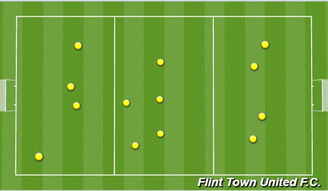 Football/Soccer Session Plan Drill (Colour): warm up