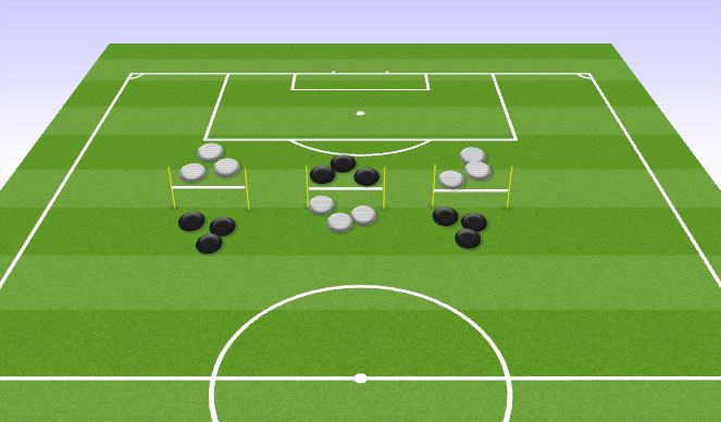 Football/Soccer Session Plan Drill (Colour): Soccer Tennis