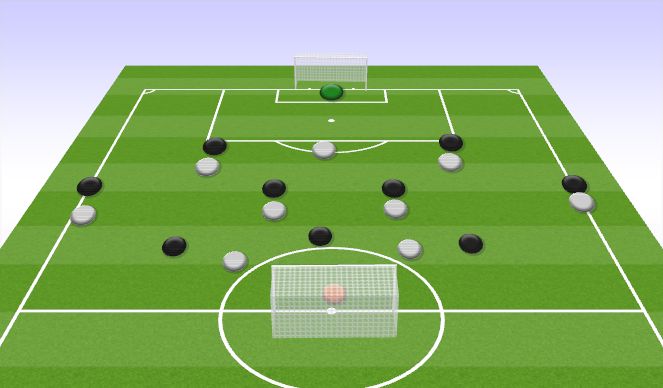 Football/Soccer Session Plan Drill (Colour): 9v9 - MSG