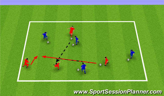 Football/Soccer Session Plan Drill (Colour): Dribblers and Passers Grid