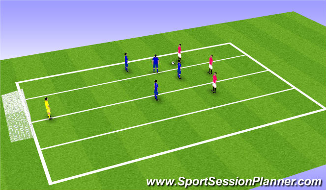 Football/Soccer Session Plan Drill (Colour): Technical