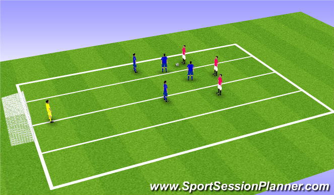 Football/Soccer Session Plan Drill (Colour): Skill