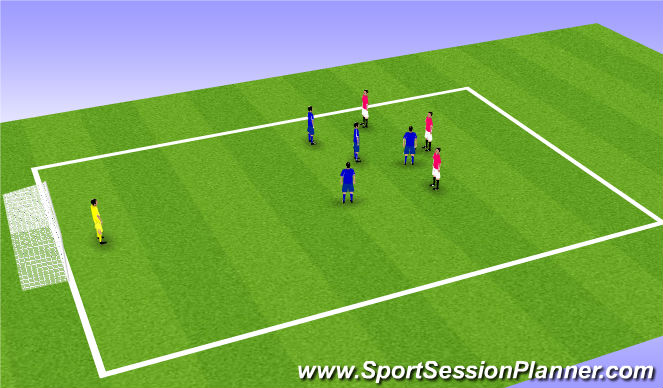 Football/Soccer Session Plan Drill (Colour): Skill 2