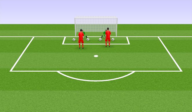 Football/Soccer Session Plan Drill (Colour): Isolated- Blocking Tech